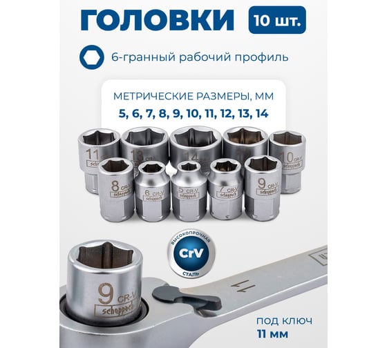 Набор инструментов Scheppach 31 предмет 1/4 Sch-2311-5(64715)