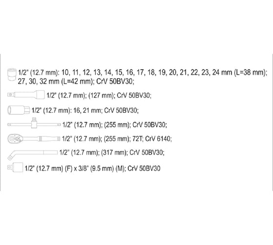 Набор головок с трещоткой YATO 1/2'', 25пр YT-38741