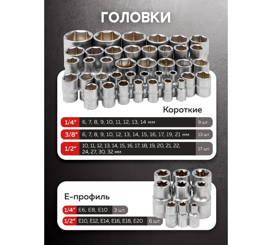 Набор инструментов Disen 202 предмета DS-42022-5(57973)