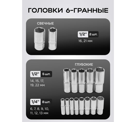 Набор инструментов SIGMATOOL 108 предметов 1/4, 1/2 -41082-5(64660) Sigmatool-41082-5(64660)