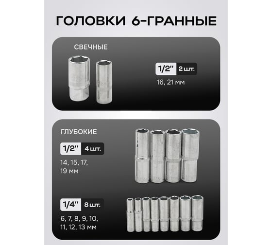 Набор инструментов SIGMATOOL 94 предмета 1/4, 1/2 Sigmatool-4941-5(64662)