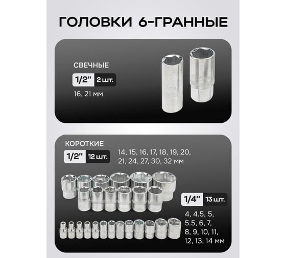 Набор инструментов SIGMATOOL 82 предмета 1/4, 1/2 Sigmatool-4821-5(64661)