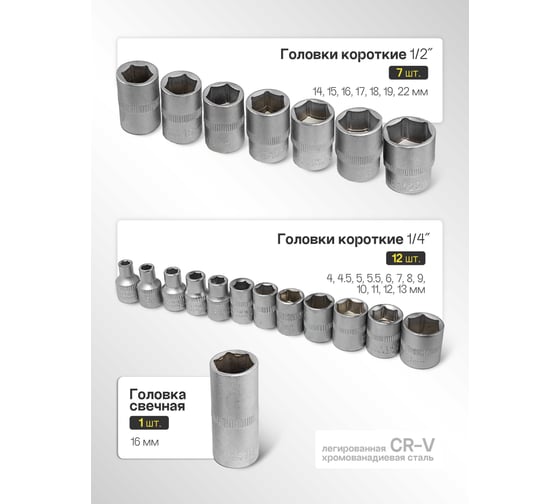 Набор инструментов WMC TOOLS 82 пр.едметов 1/4'', 1/2''(6гр)(4-22мм) WMC-4821-5EURO(51378)
