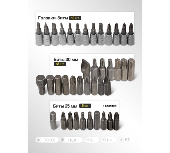 Набор инструментов WMC TOOLS 82 пр.едметов 1/4'', 1/2''(6гр)(4-22мм) WMC-4821-5EURO(51378)