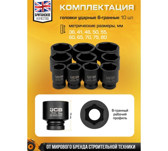 Набор инструментов JCB ударных,15 предметов 1 6 граней (36,41,46,50,55,60,65,70,75,80мм),в метал. кейсе JCB-8141-5MPB(64927)