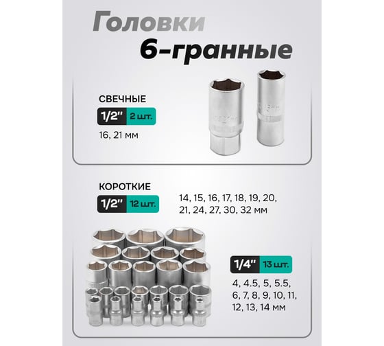 Набор инструментов FORS&TUNE 82 предмета 1/4, 1/2 FORSandTUNE-4821-5(64658)