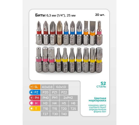Набор инструментов RockFORCE 31 предмет 1/4 RF-2311-5(64708)