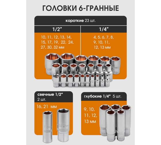 Набор инструментов FORSTIME 99 предметов 1/4, 1/2 FT-4992-5(59232)