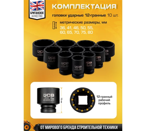 Набор инструментов ударных JCB 15 предметов, 1, 12гранные JCB-8141-9MPB(65112)