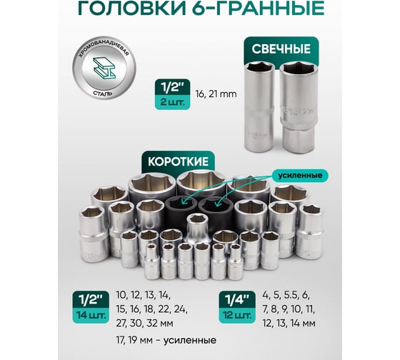 Набор инструментов Rockforce 82 + 6 предметов 1/41/2 RF-4821-5 PREMIUM(26257)
