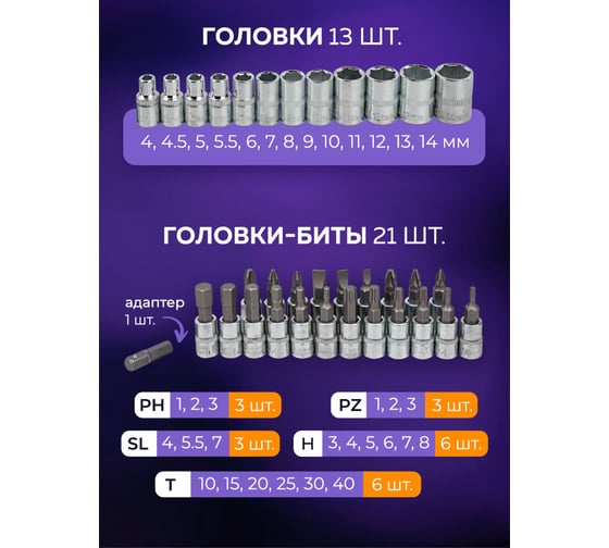 Набор инструмента MEGATOOLS 46 предметов, 1/4, 6 граней, 4-14мм MT-2462-5(57954)