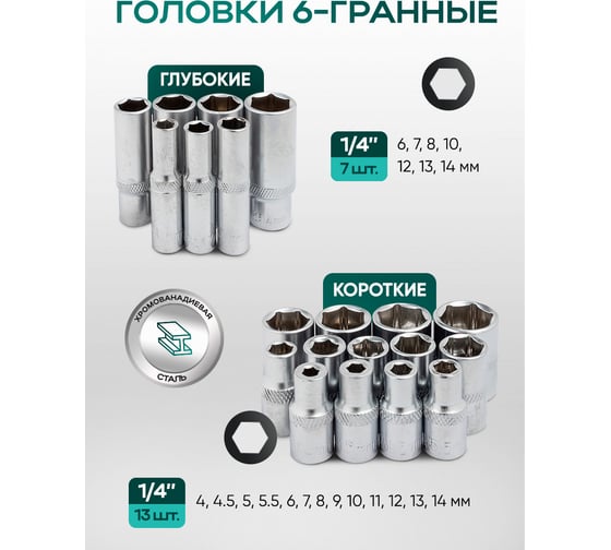 Набор инструментов Rockforce 66 предметов 1/4 (6гр.) RF LIGHT-2661-5(65587)