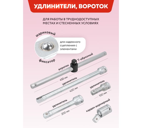 Набор инструментов Forcekraft 24 предмета 3/4''12гр.(17,19,21,22,24,27,30,32,33,34,35,36,38,41,46,50), в кейсе FK-6241-9(64498)