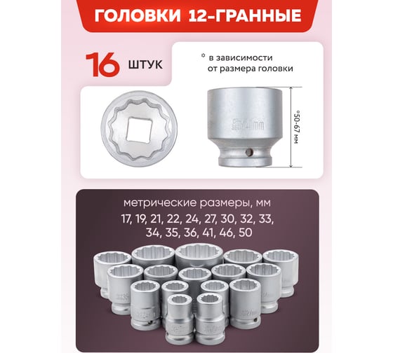 Набор инструментов Forcekraft 24 предмета 3/4''12гр.(17,19,21,22,24,27,30,32,33,34,35,36,38,41,46,50), в кейсе FK-6241-9(64498)