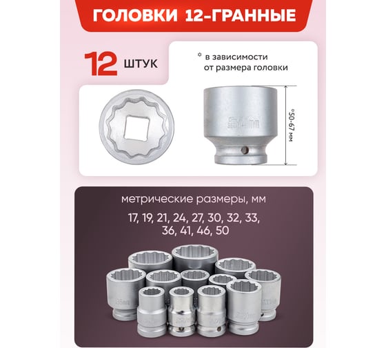 Набор инструментов Forcekraft 16 предметов 3/4''12гр.(17,19,21,24,27,30,32,33,36,41,46,50), в кейсе FK-6161-9(64496)
