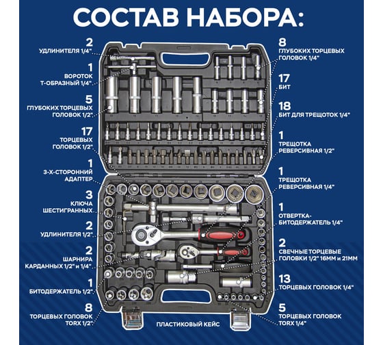 Набор инструментов для автомобиля Грандмастер 108 предметов, пластиковый кейс, RABBITEX, 671339