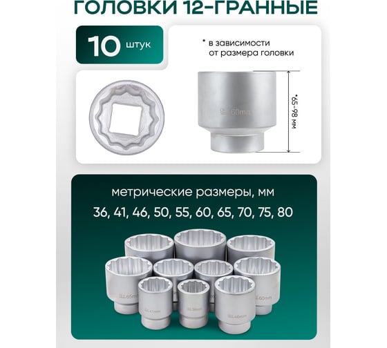 Набор инструментов Rockforce 15 предметов 1'' 12гр.(36,41,46,50,55,60,65,70,75,80мм),в метал. кейсе RF-8141-9(64504)
