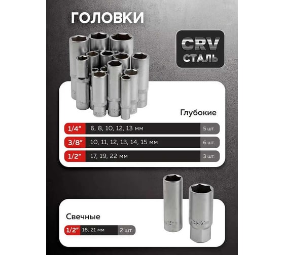 Набор инструментов Disen 180пр DS-41802-5(57972)