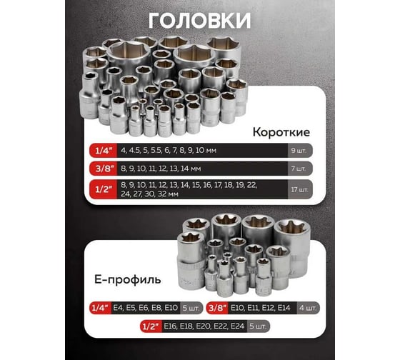 Набор инструментов Disen 180пр DS-41802-5(57972)