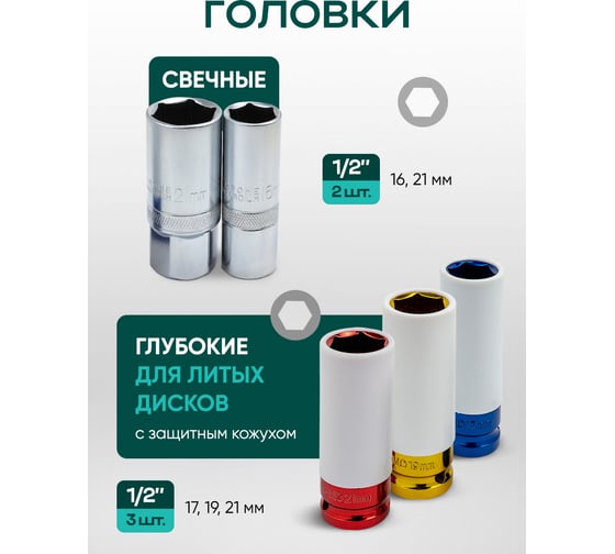 Набор инструментов Rockforce 142+6 предметов 1/4, 3/8, 1/2 (6гр.) RF LIGHT-41421+6(65586)
