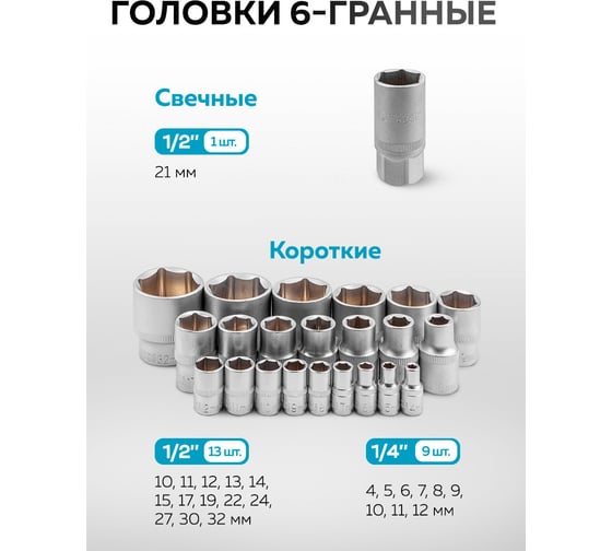 Набор инструментов KingTul 77 предметов 1/4, 1/2 KT-KT77(65816)
