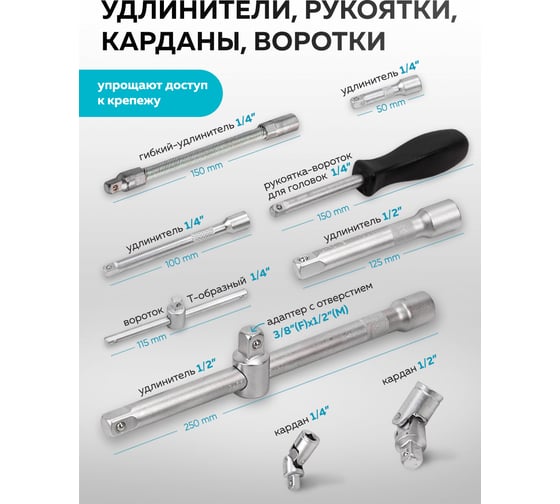 Набор инструментов 128 предметов KingTul 1/4, 1/2 (6гр.) KT-41283-5(65814)