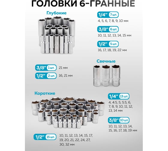 Набор инструментов 216 предметов KingTul 1/4, 3/8, 1/2 (6гр.) KT-38841 EURO(65812)