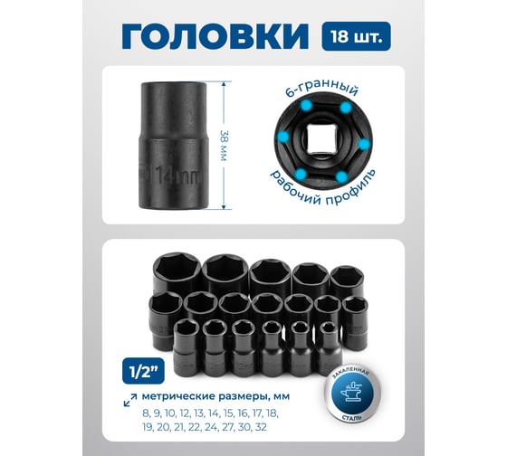 Набор инструментов Scheppach 24 предмета 1/2 6 граней Sch-4245B-5MPB(65252)