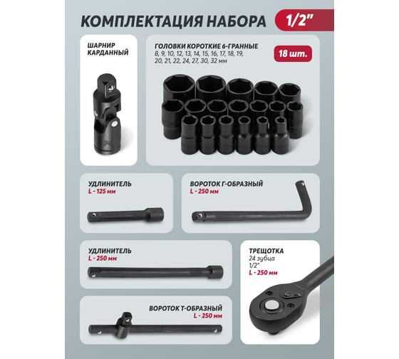 Набор инструментов Patron 24 предмета 1/2 (6граней) P-4245B-5MPB(65251)