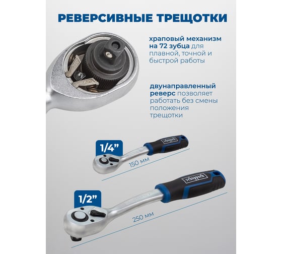 Набор инструментов Scheppach 125+6 предметов Sch-41252-5/Premium/(64484)