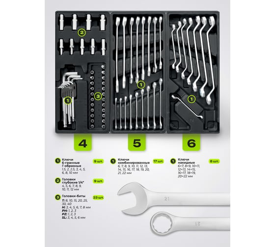 Набор инструментов ForsLine 272 предмета FL-K55304(66205)