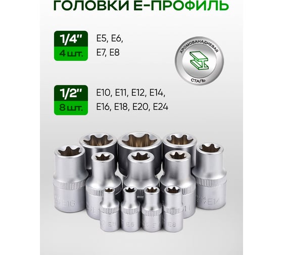 Набор инструментов Rockforce 108+6 предметов 1/4 1/2 6 граней RF