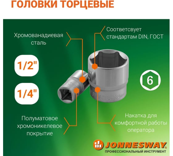 Набор инструментов Jonnesway S04H524128S, 128 предметов