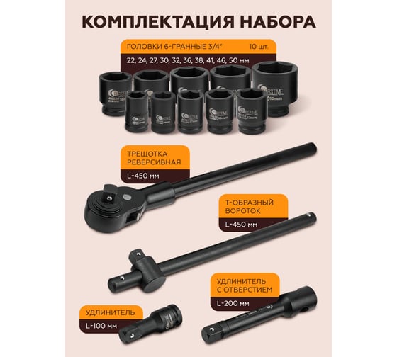 Набор инструментов FORSTIME 15 предметов, 3/4 (6 граней) FT-6143-5MPB(66164)