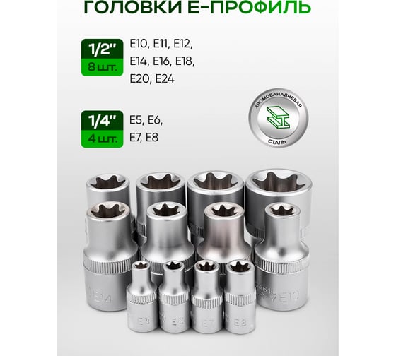 Набор инструментов Rockforce 108 + 6 предметов 1/4, 1/2 (6 граней