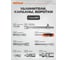 Набор инструмента AV Steel 127 предметов 1/4",3/8" профессиональный AV-011127 11