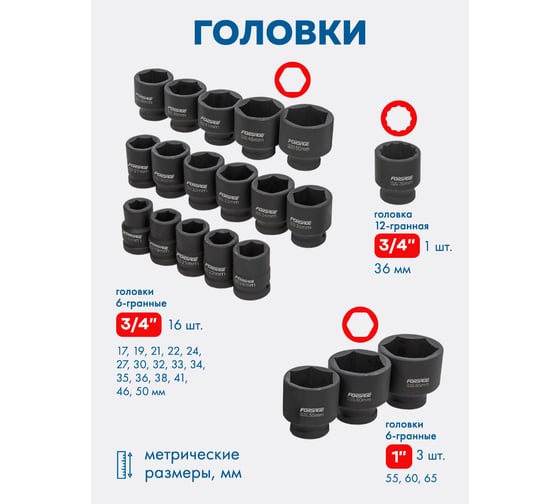 Набор ударных инструментов Forsage 26 предметов F-68262-5MPB(50619)