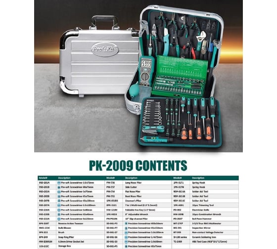 Универсальный набор инструментов ProsKit PK-2009B аналог 1PK-2009B С00040068
