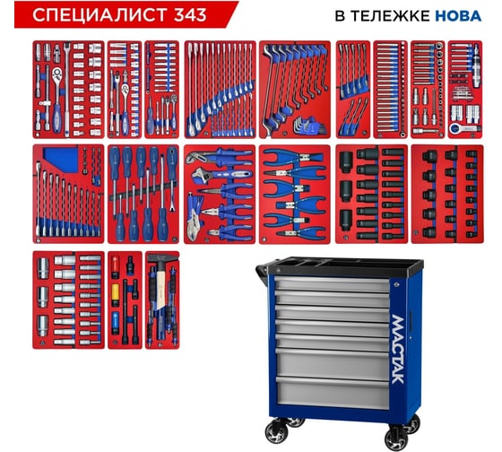 Набор инструментов МАСТАК 343 предмета, СПЕЦИАЛИСТ 343, в синей тележке 50-07343B 1