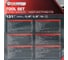 Набор инструментов Forcekraft 131 предмет FK LIGHT-41312-5 DS(64122) 18