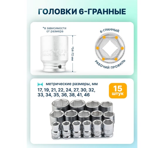 Набор инструментов iLOFORCE 21 предмет 3/4 (6гр.) IF-6212-5(64163)