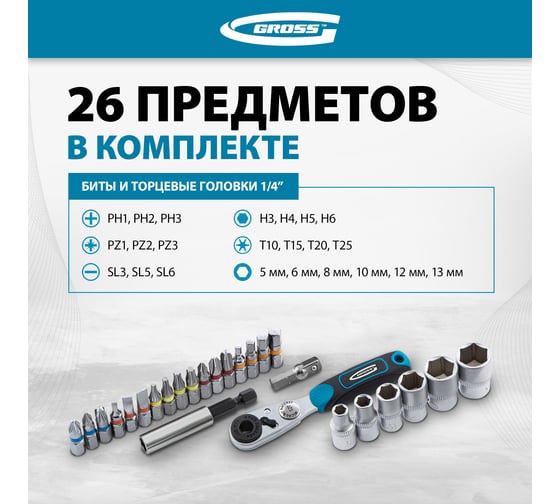 Набор бит и торцевых головок 1/4", магнитный адаптер GROSS 11361