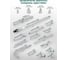 Набор инструментов Rockforce RF LIGHT-42022-5L 202 предмета 1/4 3/8 1/2 6гр. 66756 6