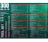 Набор инструментов Forcekraft 300 предметов 1/4, 3/8, 1/2, 6 граней FK LIGHT-43001-5(59639) 21
