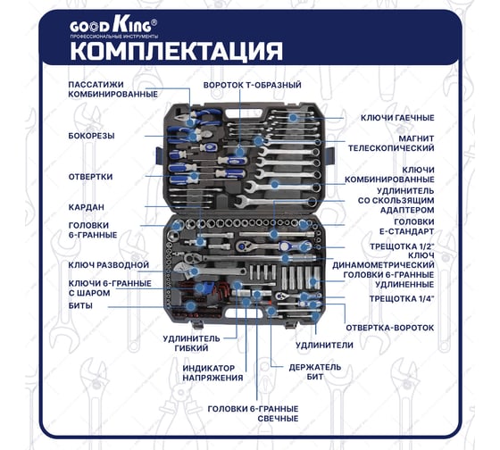 Набор многофункциональных инструментов GOODKING 141 предмет M-10141
