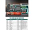 Набор инструментов для обслуживания ПК Pro'sKit PK-2088BA 4