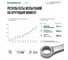 Набор ручных инструментов GARWIN 1/4 и 1/2 6 гр. 169 предметов 641150 8