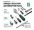 Набор ручных инструментов GARWIN 1/4 и 1/2 6 гр. 89 предметов 641045 6