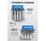 Набор инструментов Forsage 53 предмета 1/4 6гр F LIGHT-2531-5(67595) 6