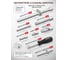 Набор инструментов PATRON 108 пр: 1/4 inch, 1/2 inch, 4-32 мм, 6 граней P-41082-5 4